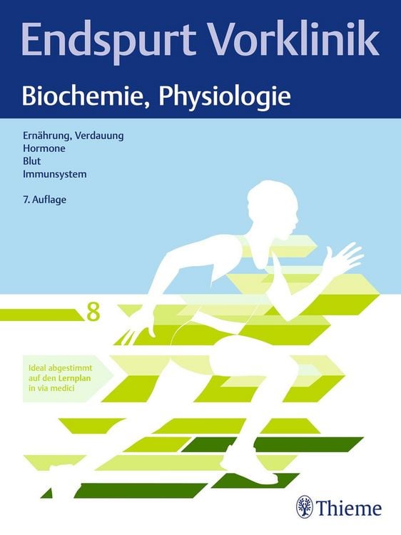 Produktbild: Endspurt Vorklinik: Biochemie, Physiologie