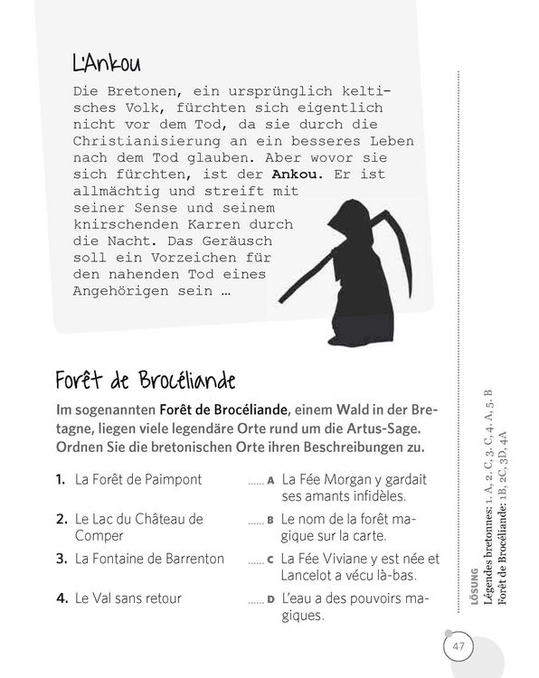 Produktbild: PONS Unn&uuml;tzes Wissen Franz&ouml;sisch