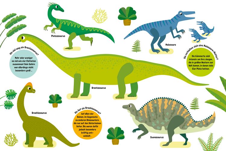 Produktbild: Mein gro&szlig;es Dinosaurierbuch