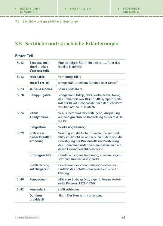 Produktbild: Buddenbrooks von Thomas Mann.