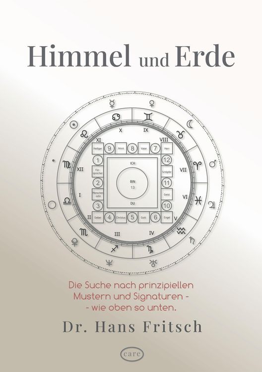 Produktbild: Himmel und Erde