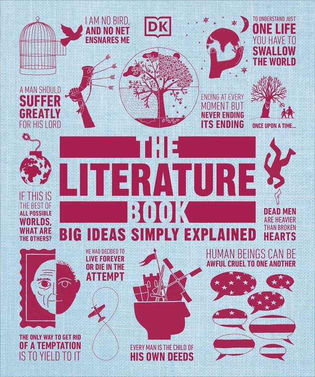 Produktbild: The Literature Book