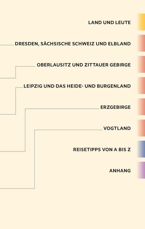 Produktbild: Reisef&uuml;hrer Sachsen