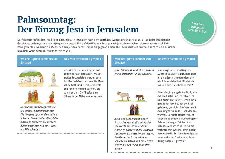 Produktbild: Palmsonntag: Jesus zieht in Jerusalem ein. Erz&auml;hlschienen-Figurenset