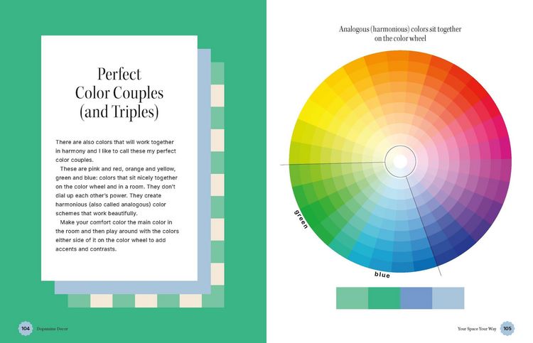 Produktbild: Dopamine Decor