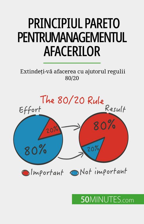 Produktbild: Principiul Pareto pentru managementul afacerilor