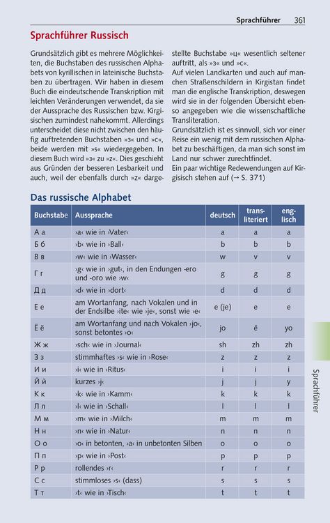Produktbild: TRESCHER Reiseführer Kirgistan