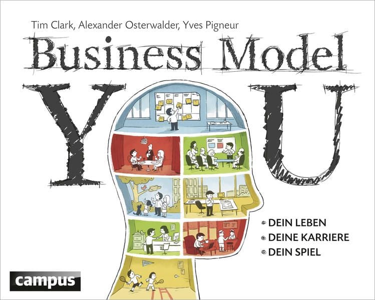 Produktbild: Business Model You