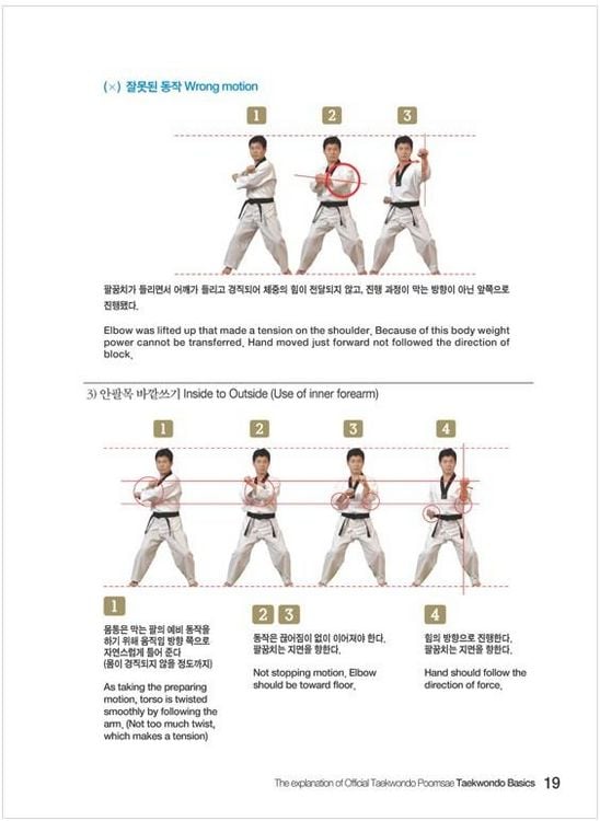 Produktbild: The Explanation of Official Taekwondo Poomsae 2