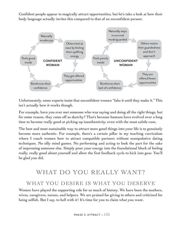 Produktbild: A Woman's Guide to Inner Child Healing