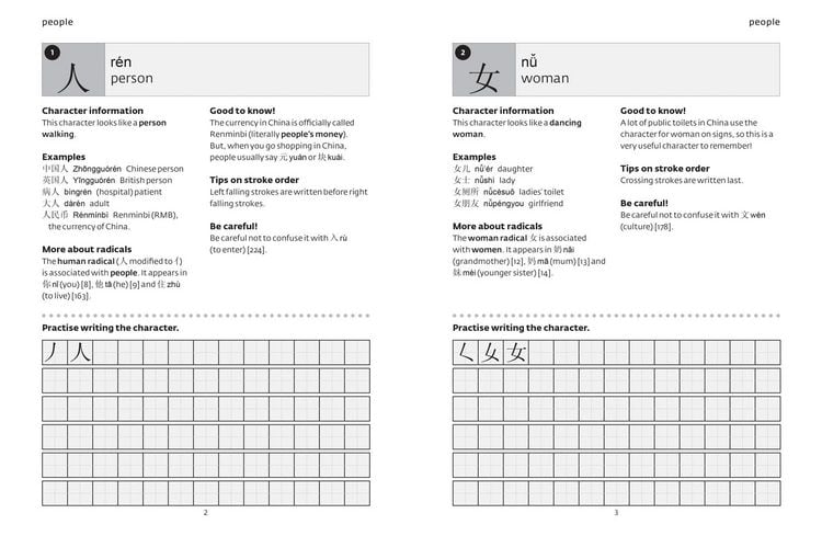 Produktbild: Easy Learning Mandarin Chinese Characters