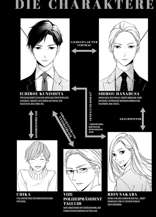 Produktbild: Kei x Yaku: Gef&auml;hrliche Partner 02