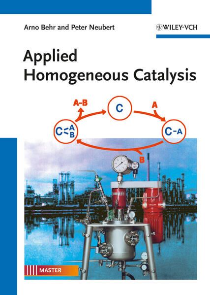 Produktbild: Applied Homogeneous Catalysis