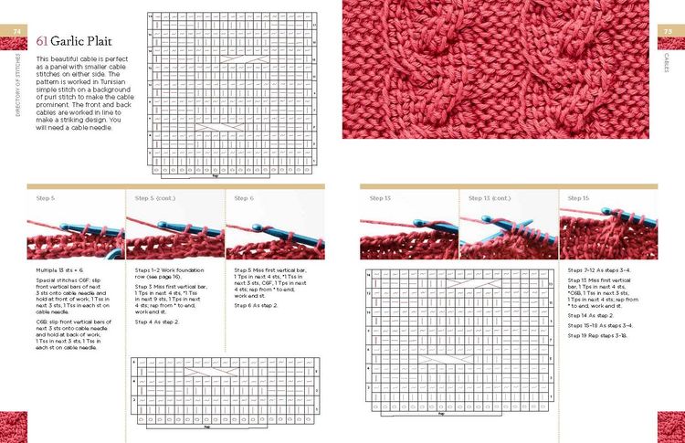 Produktbild: Tunisian Crochet Stitch Dictionary