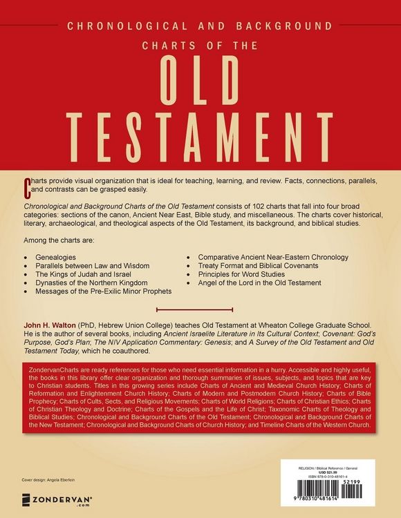 Produktbild: The Chronological and Background Charts of the Old Testament (Revised, Expanded)