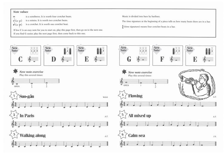 Produktbild: ABRACADABRA TRUMPET PB