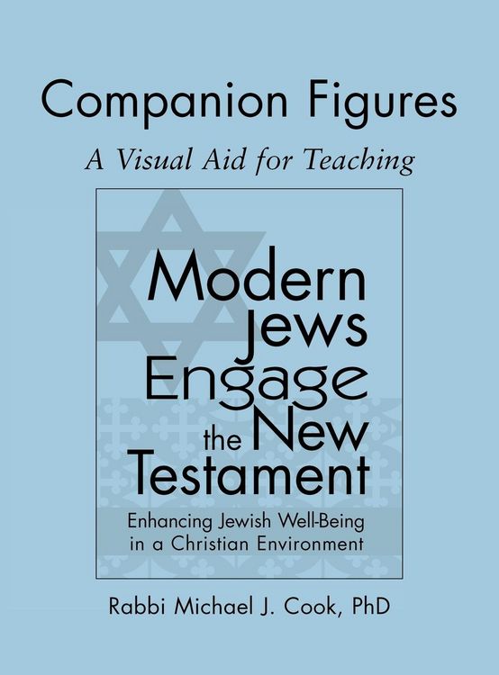 Produktbild: Modern Jews Engage the New Testament Companion Figures