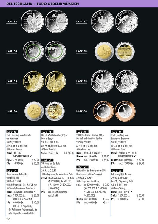 Produktbild: Euro-Katalog 2023