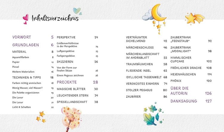 Produktbild: Zauberhaftes Watercolor