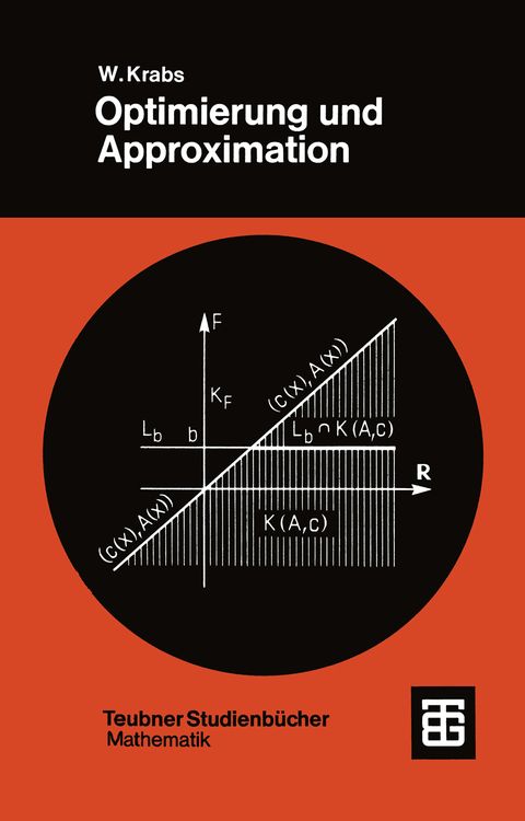 Produktbild: Optimierung und Approximation