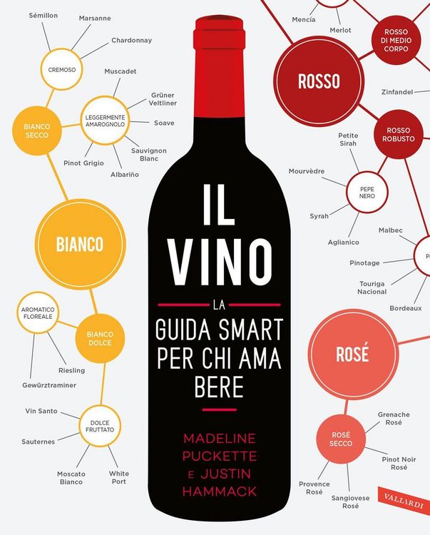 Produktbild: Il vino. La guida smart per chi ama bere
