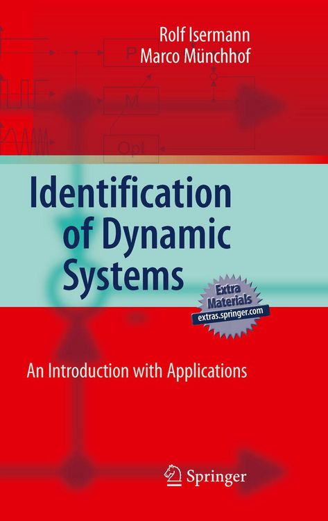 Produktbild: Identification of Dynamic Systems