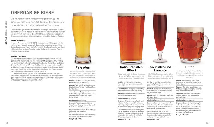 Produktbild: Bier selbst brauen