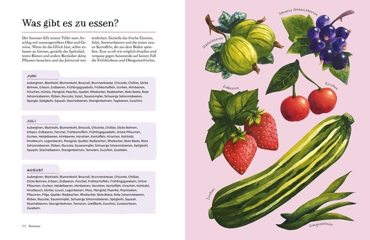 Produktbild: Im Flow mit den Jahreszeiten