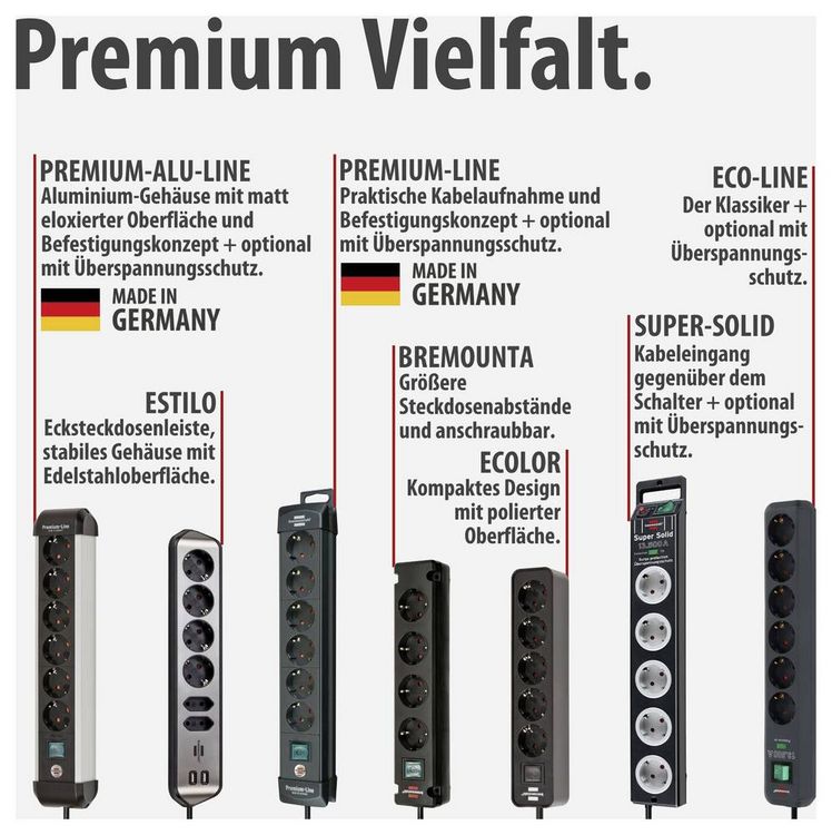 Produktbild: Brennenstuhl 1153250020 Steckdosenleiste mit Schalter 5fach Wei&szlig;, Schwarz Schutzkontakt 1 St.