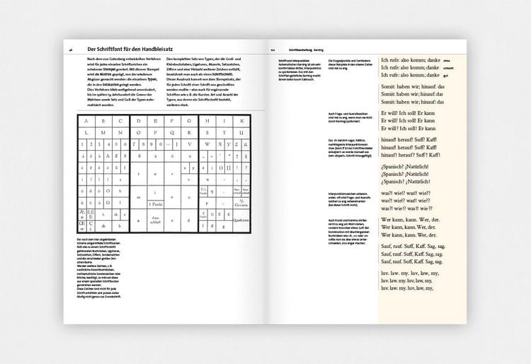 Produktbild: Detailtypografie