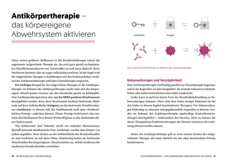 Produktbild: Diagnose Brustkrebs