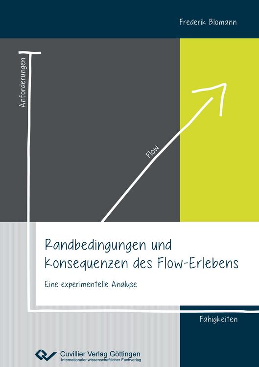 Produktbild: Randbedingungen und Konsequenzen des Flow-Erlebens