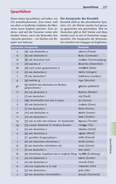 Produktbild: TRESCHER Reisef&uuml;hrer Sansibar