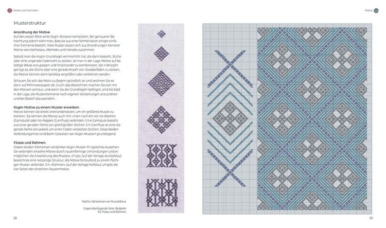 Produktbild: Japanische Muster sticken