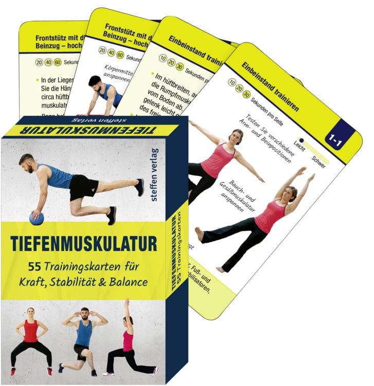 Produktbild: Trainingskarten: Tiefenmuskulatur