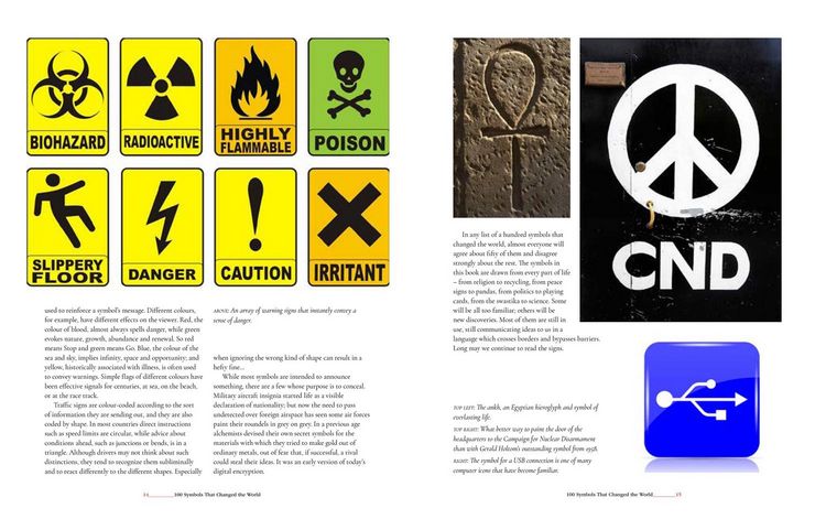 Produktbild: 100 Symbols That Changed the World