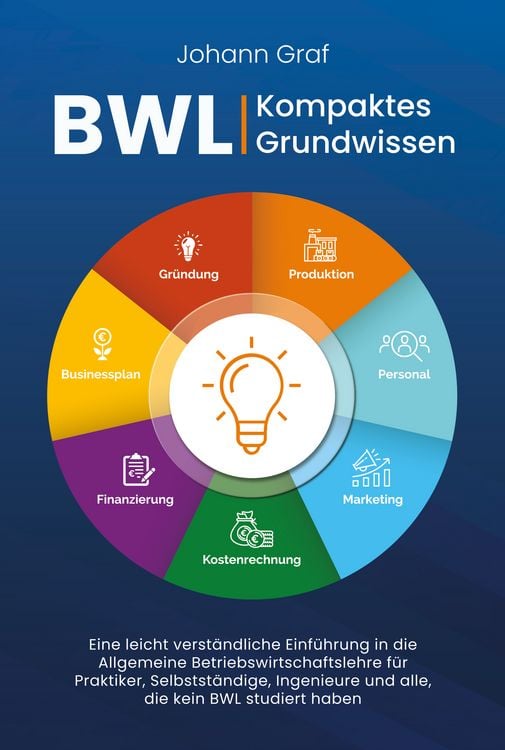Produktbild: BWL &ndash; Kompaktes Grundwissen: Eine leicht verst&auml;ndliche Einf&uuml;hrung in die Allgemeine Betriebswirtschaftslehre f&uuml;r Praktiker, Selbstst&auml;ndige, Ingenieure und alle, die kein BWL studiert haben