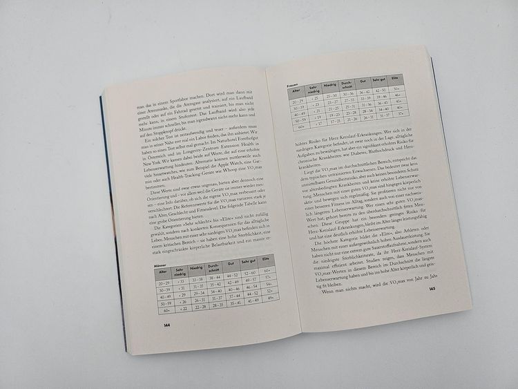 Produktbild: Einfach nicht altern?