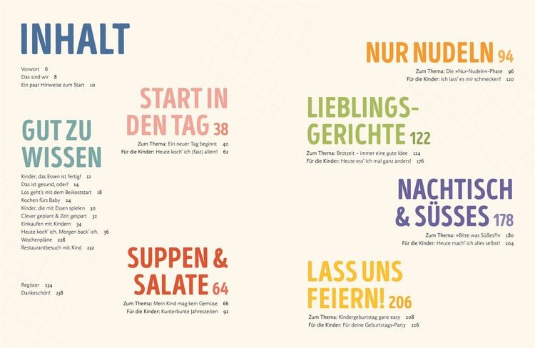 Produktbild: Einmal kochen, alle happy!