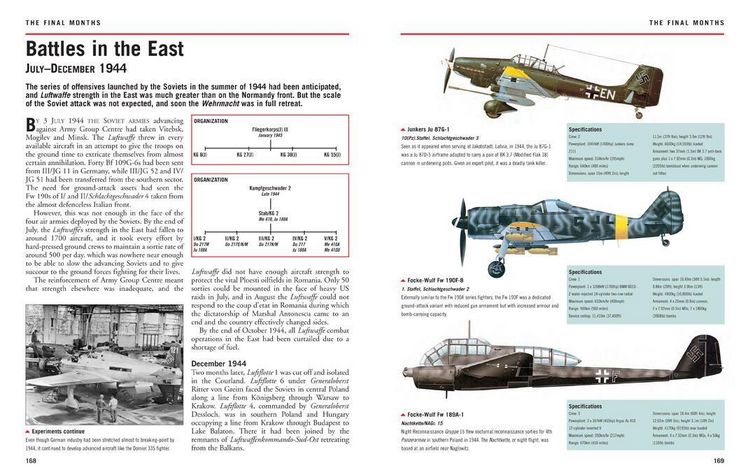 Produktbild: Luftwaffe Squadrons 1939-45