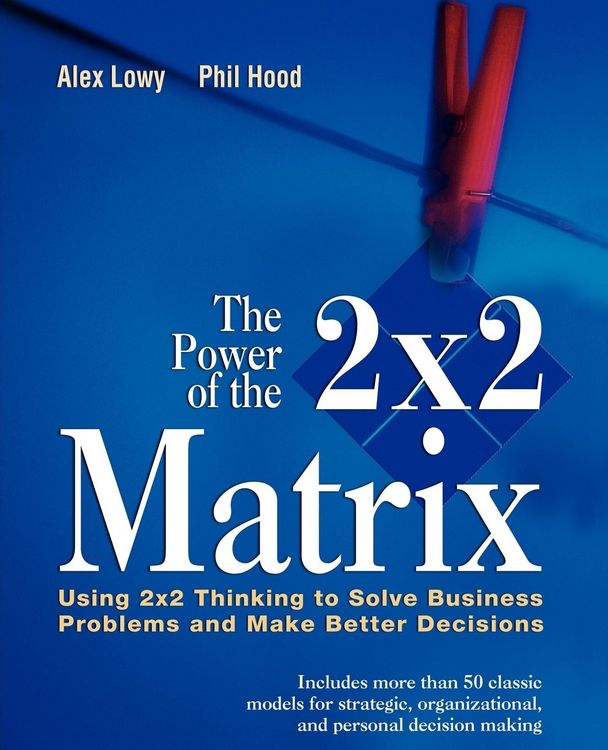 Produktbild: The Power of the 2 X 2 Matrix