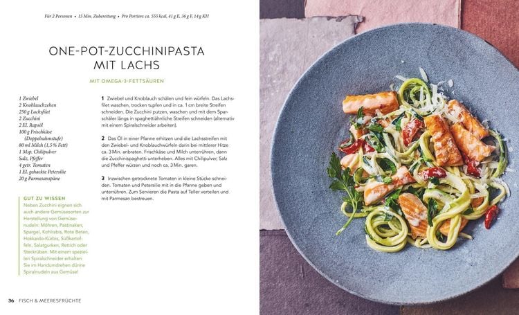 Produktbild: Anti-Hei&szlig;hunger