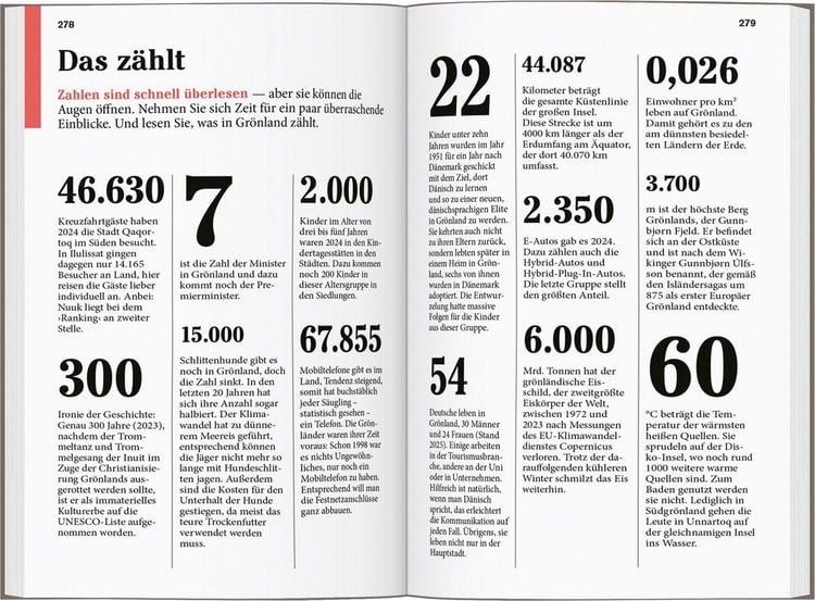 Produktbild: DUMONT Reise-Taschenbuch Reisef&uuml;hrer Gr&ouml;nland