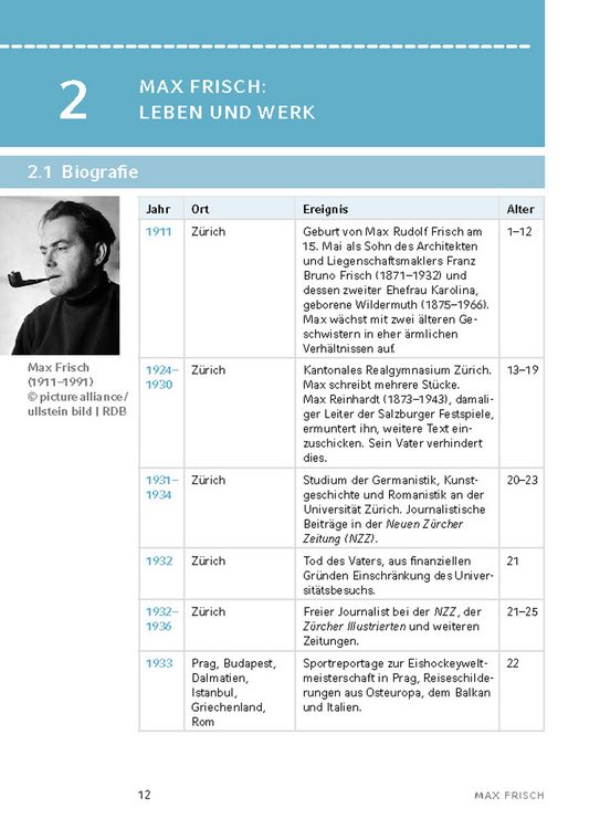 Produktbild: Homo faber von Max Frisch - Textanalyse und Interpretation