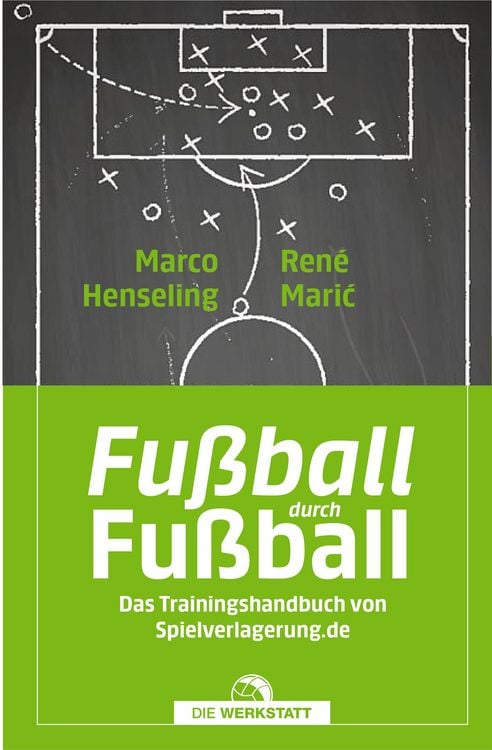 Produktbild: Fu&szlig;ball durch Fu&szlig;ball