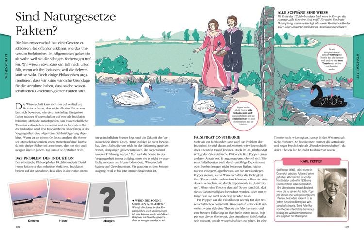 Produktbild: Wissen f&uuml;r clevere Kids. Philosophie f&uuml;r clevere Kids