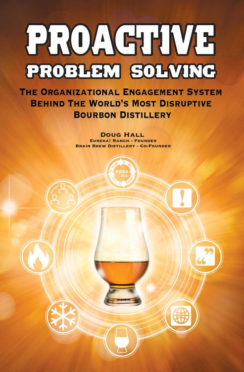 Produktbild: Proactive Problem Solving
