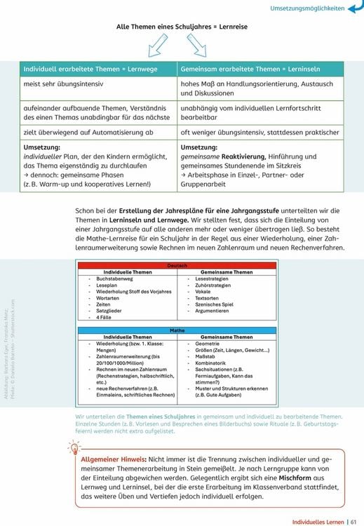 Produktbild: Individuelles Lernen &ndash; praxiserprobt