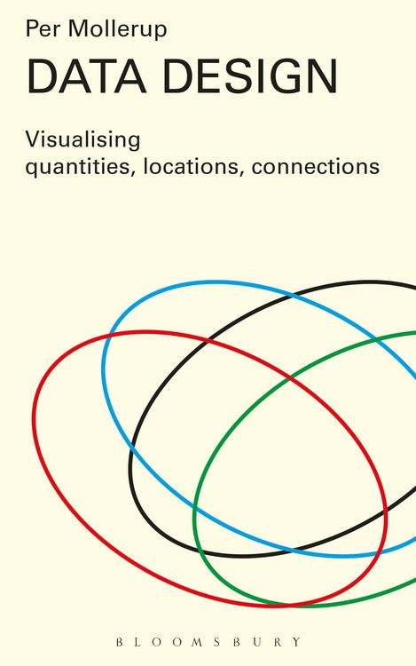 Produktbild: Data Design