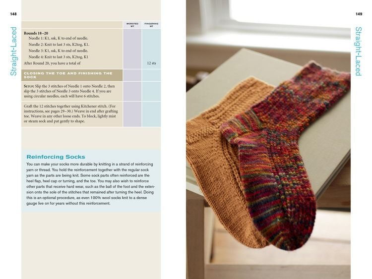 Produktbild: Knit Socks!
